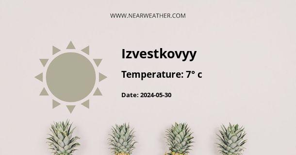 Weather in Izvestkovyy