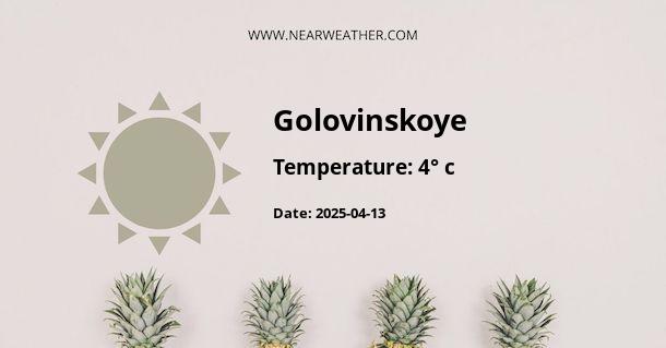 Weather in Golovinskoye