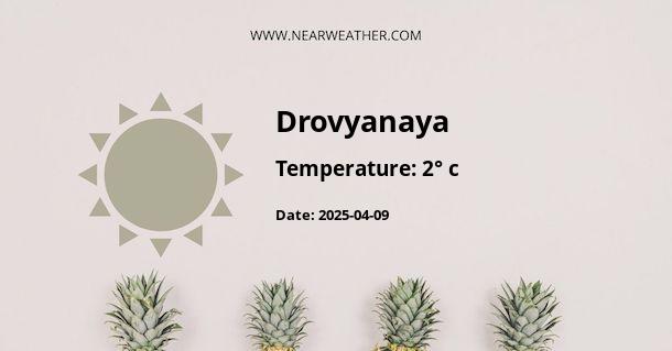 Weather in Drovyanaya