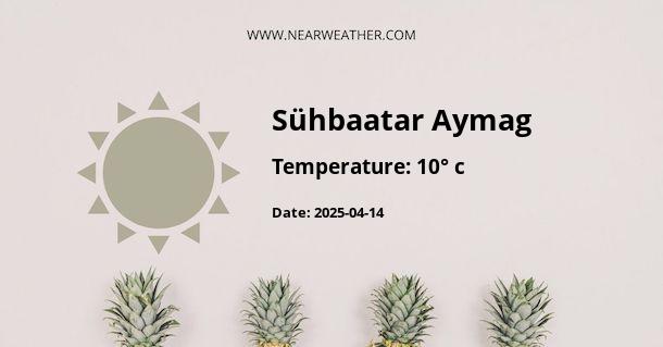 Weather in Sühbaatar Aymag