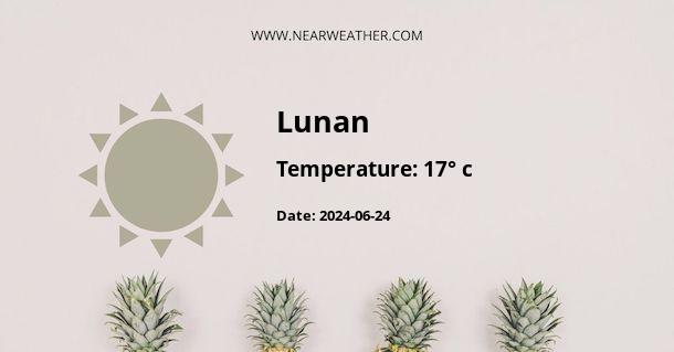 Weather in Lunan