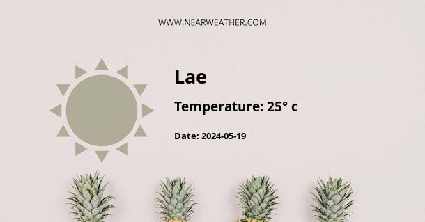 Weather in Lae