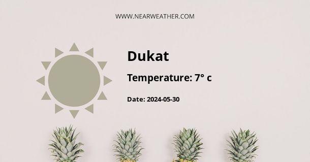 Weather in Dukat
