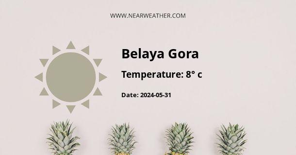 Weather in Belaya Gora