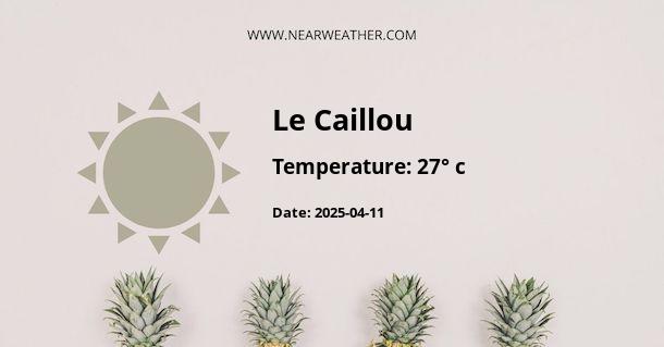 Weather in Le Caillou