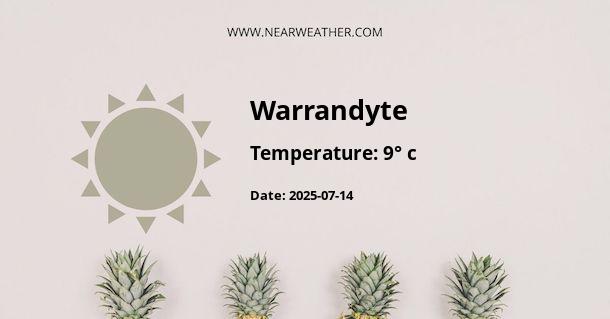 Weather in Warrandyte