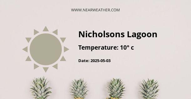 Weather in Nicholsons Lagoon