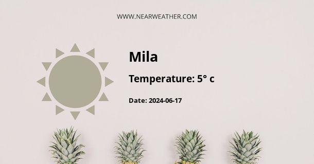 Weather in Mila