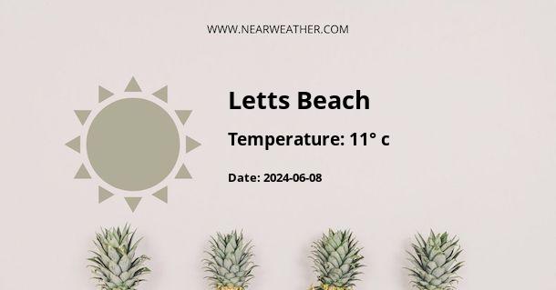 Weather in Letts Beach