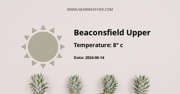 Weather in Beaconsfield Upper