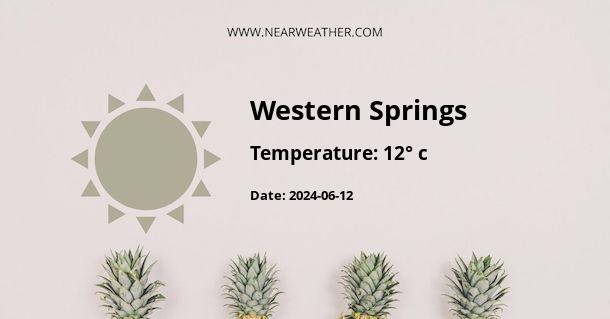 Weather in Western Springs