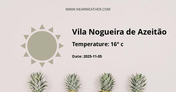 Weather in Vila Nogueira de Azeitão