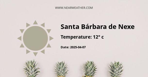 Weather in Santa Bárbara de Nexe