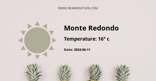 Weather in Monte Redondo