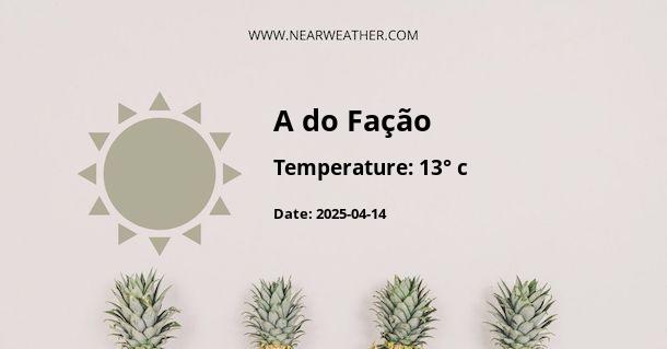 Weather in A do Fação