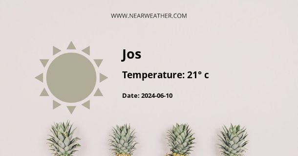 Weather in Jos