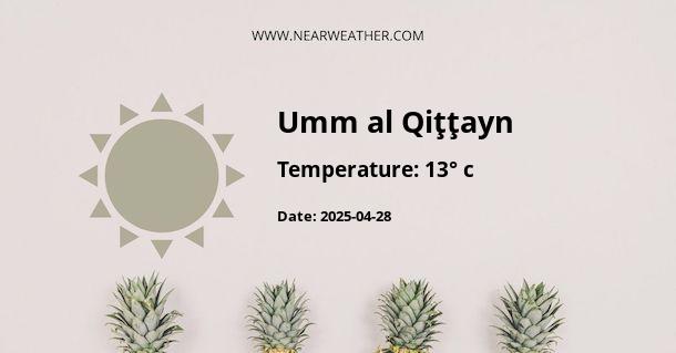 Weather in Umm al Qiţţayn