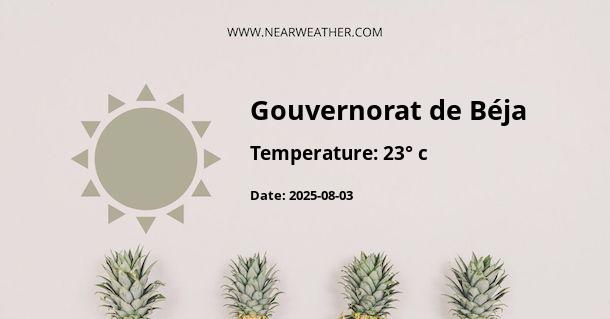 Weather in Gouvernorat de Béja