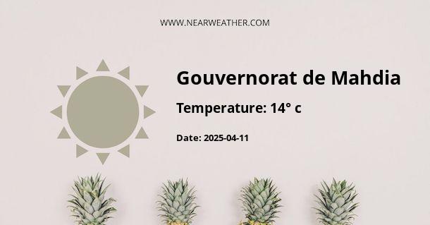 Weather in Gouvernorat de Mahdia