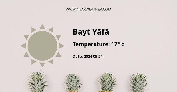 Weather in Bayt Yāfā