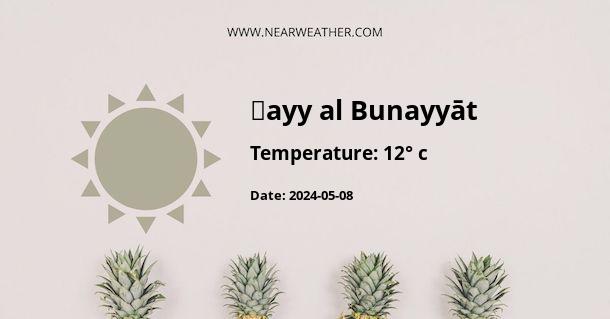 Weather in Ḩayy al Bunayyāt