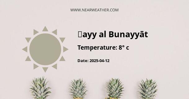 Weather in Ḩayy al Bunayyāt