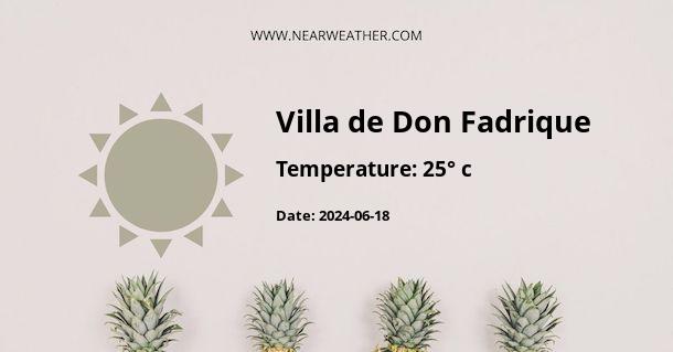 Weather in Villa de Don Fadrique