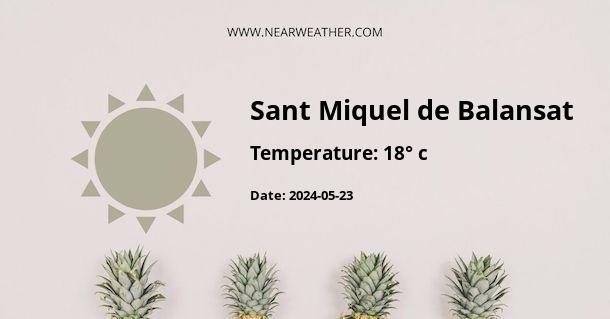 Weather in Sant Miquel de Balansat