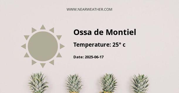 Weather in Ossa de Montiel