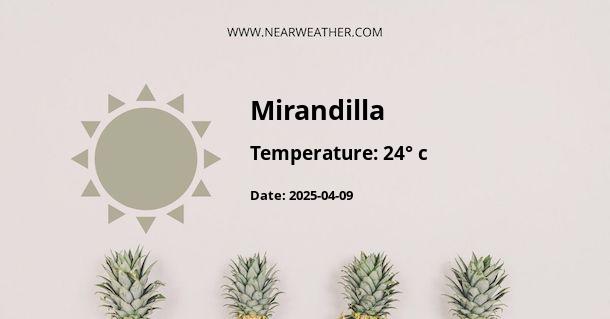 Weather in Mirandilla