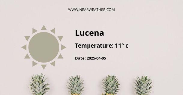 Weather in Lucena