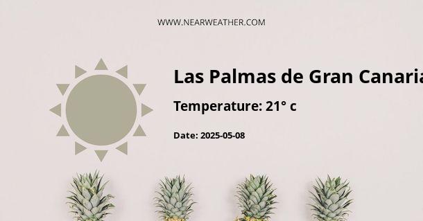 Weather in Las Palmas de Gran Canaria