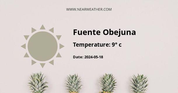 Weather in Fuente Obejuna