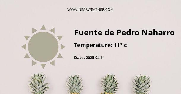 Weather in Fuente de Pedro Naharro