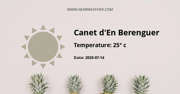 Weather in Canet d'En Berenguer