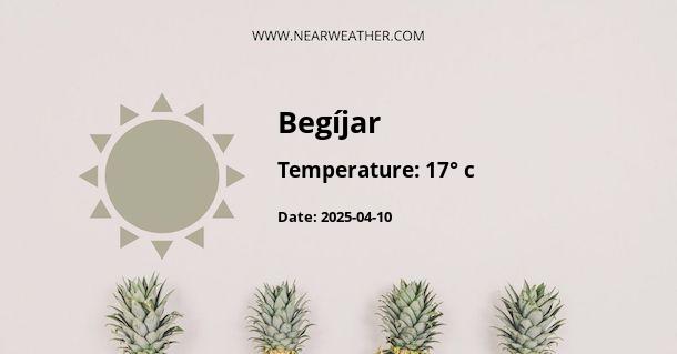 Weather in Begíjar