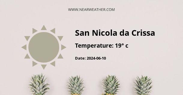 Weather in San Nicola da Crissa