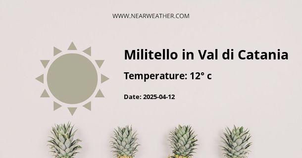 Weather in Militello in Val di Catania