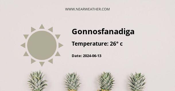 Weather in Gonnosfanadiga