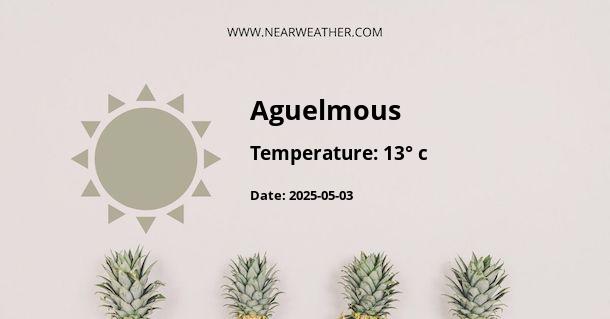 Weather in Aguelmous