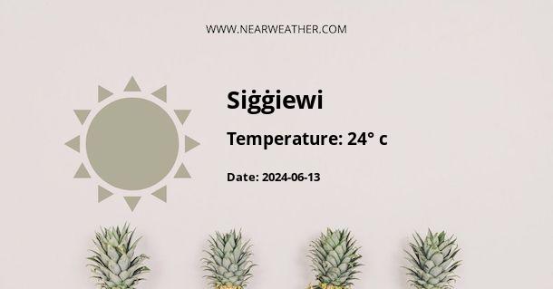 Weather in Siġġiewi