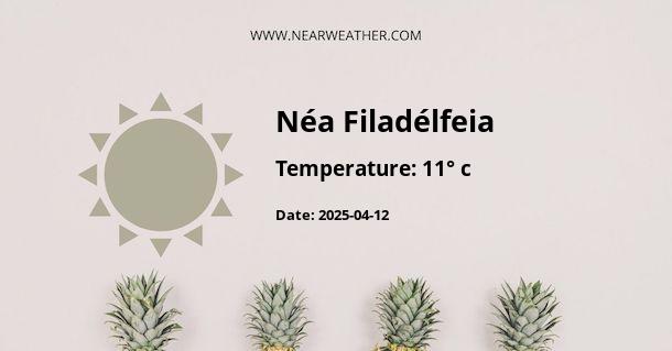 Weather in Néa Filadélfeia