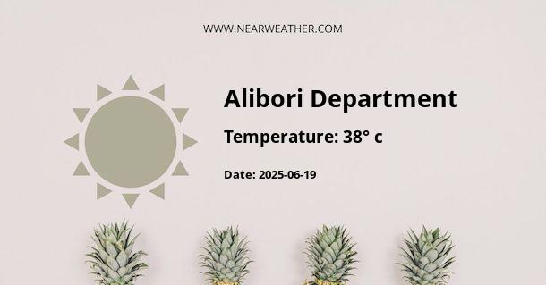 Weather in Alibori Department