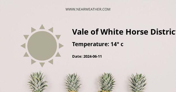 Weather in Vale of White Horse District