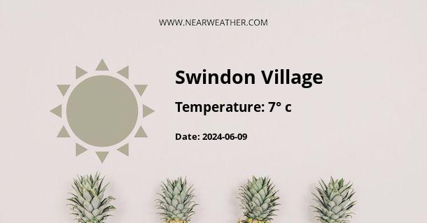 Weather in Swindon Village