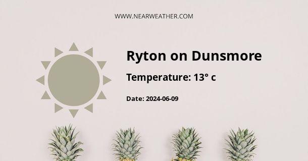 Weather in Ryton on Dunsmore