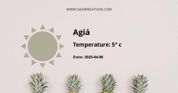 Weather in Agiá