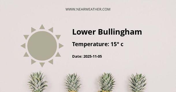 Weather in Lower Bullingham