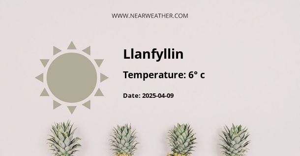 Weather in Llanfyllin