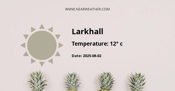 Weather in Larkhall